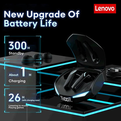 [QCEB202603021]Lenovo GM2 Pro Max — True Wireless Earbuds with ANC & Game Mode