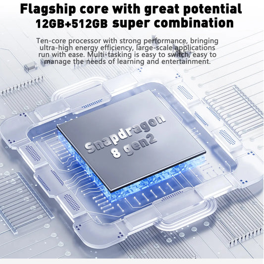 [QCT202602005]Pad 8 Pro Tablet - 10.1" 120Hz Android 13 Snapdragon 8 Gen 2 16GB RAM