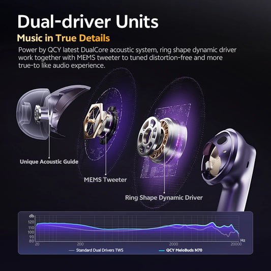 [QCEB202603018]QCY MeloBuds N70 - Premium Hi-Res Wireless Earbuds with Adaptive ANC